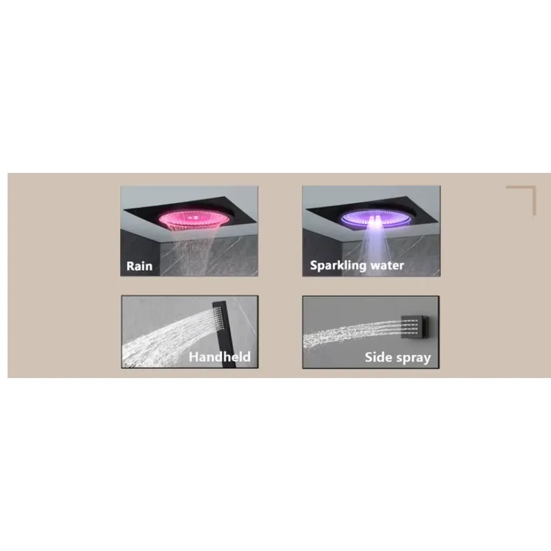 مجموعة دش ذكية بإضاءة LED مع ن - مراجعة Home In Bathroom وسعره